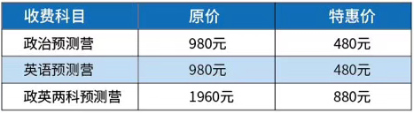 学程考研