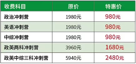 学程考研