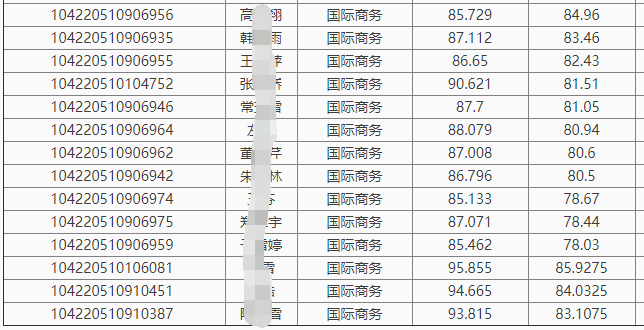 学程考研