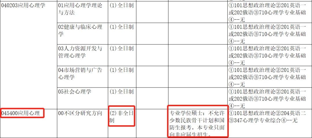 学程考研