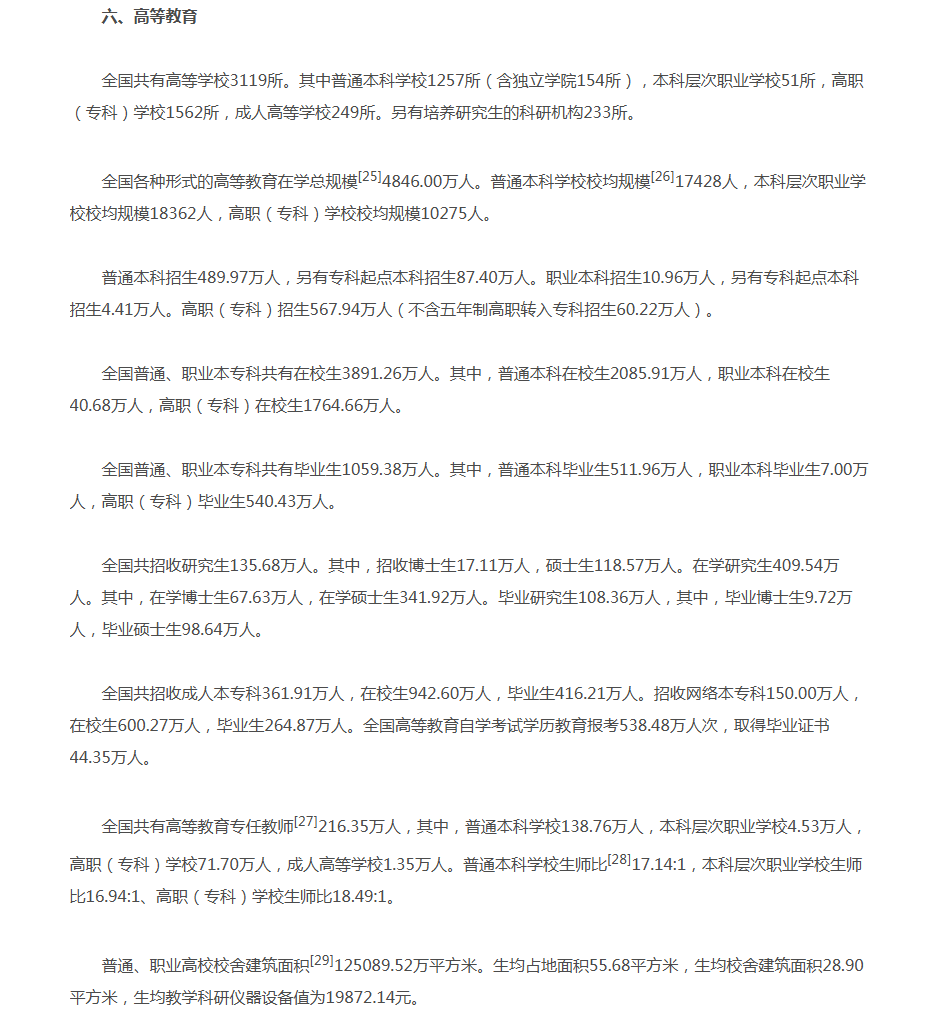 学程考研
