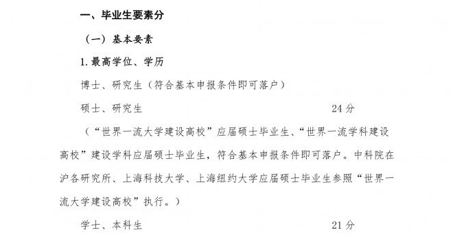 学程考研