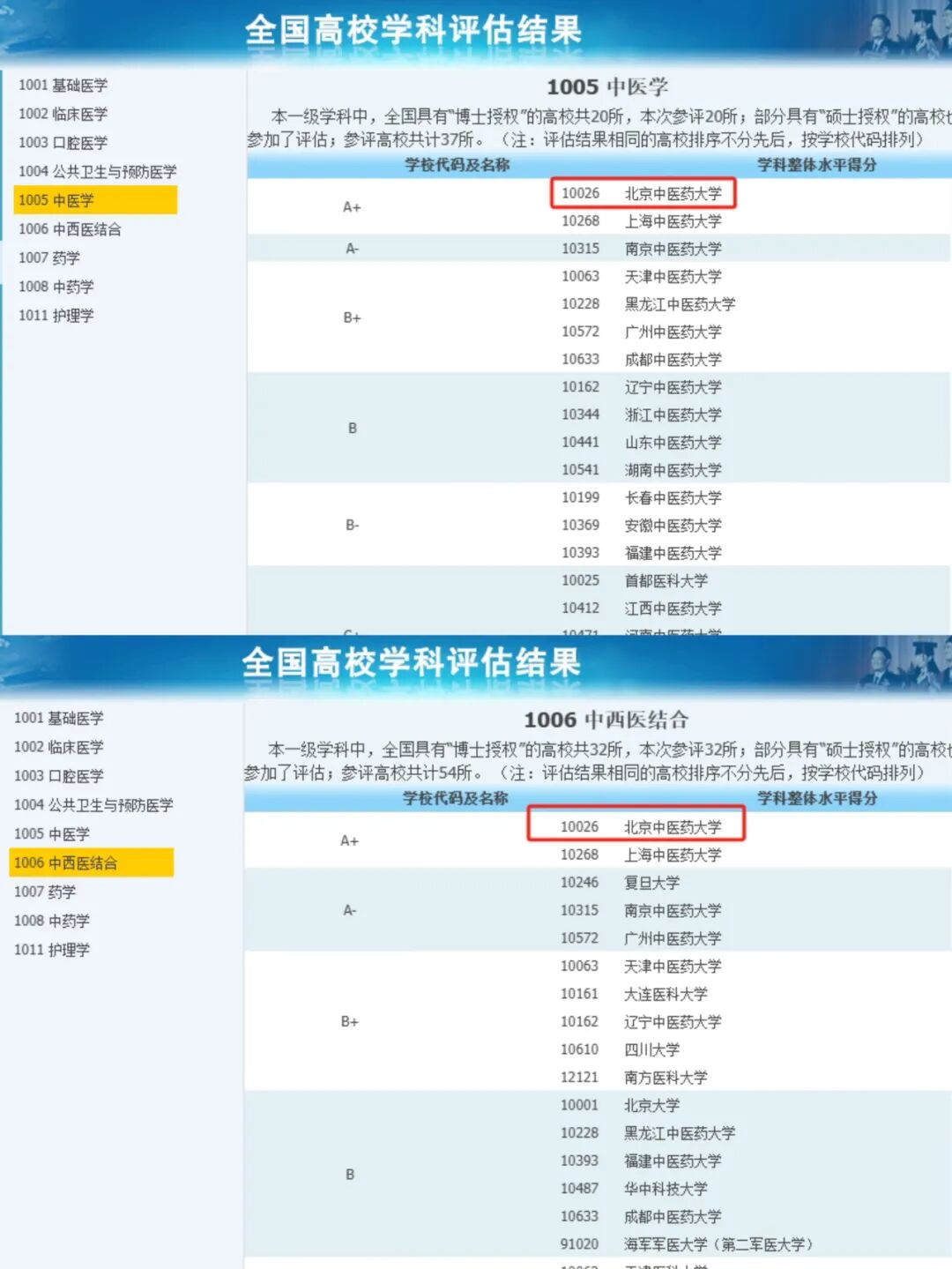 学程考研