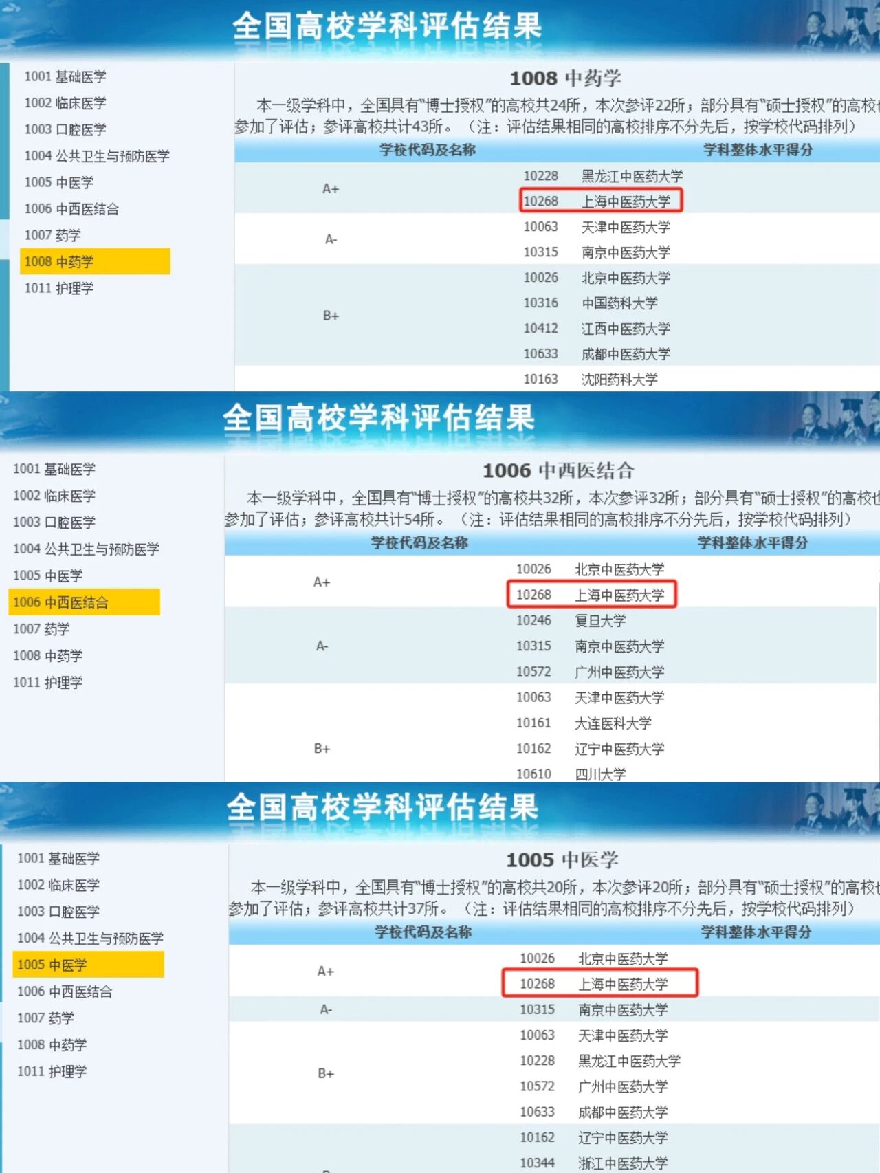 学程考研