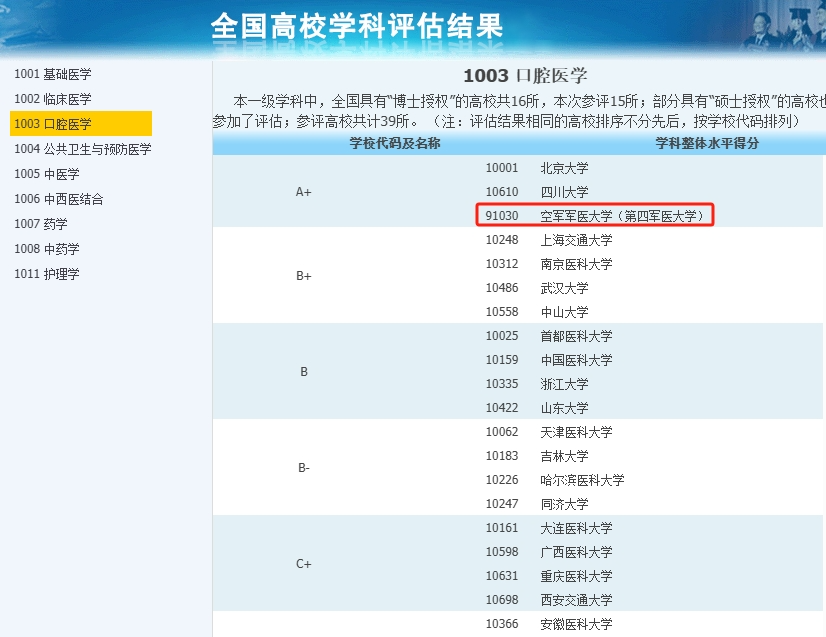 学程考研