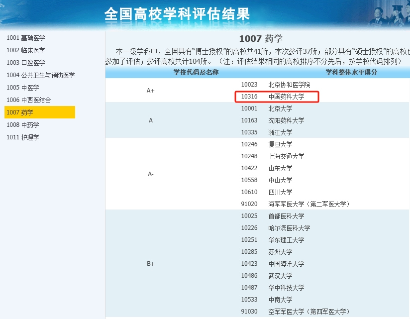 学程考研