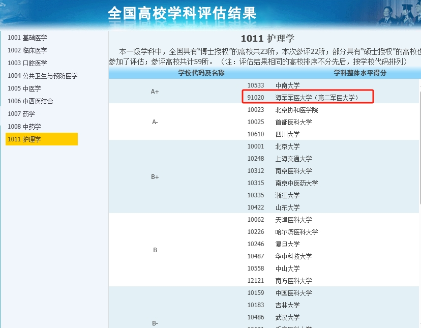 学程考研